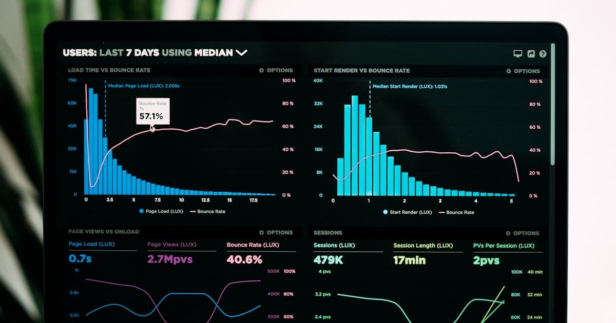 Dashboard showing gift list analytics and contribution metrics