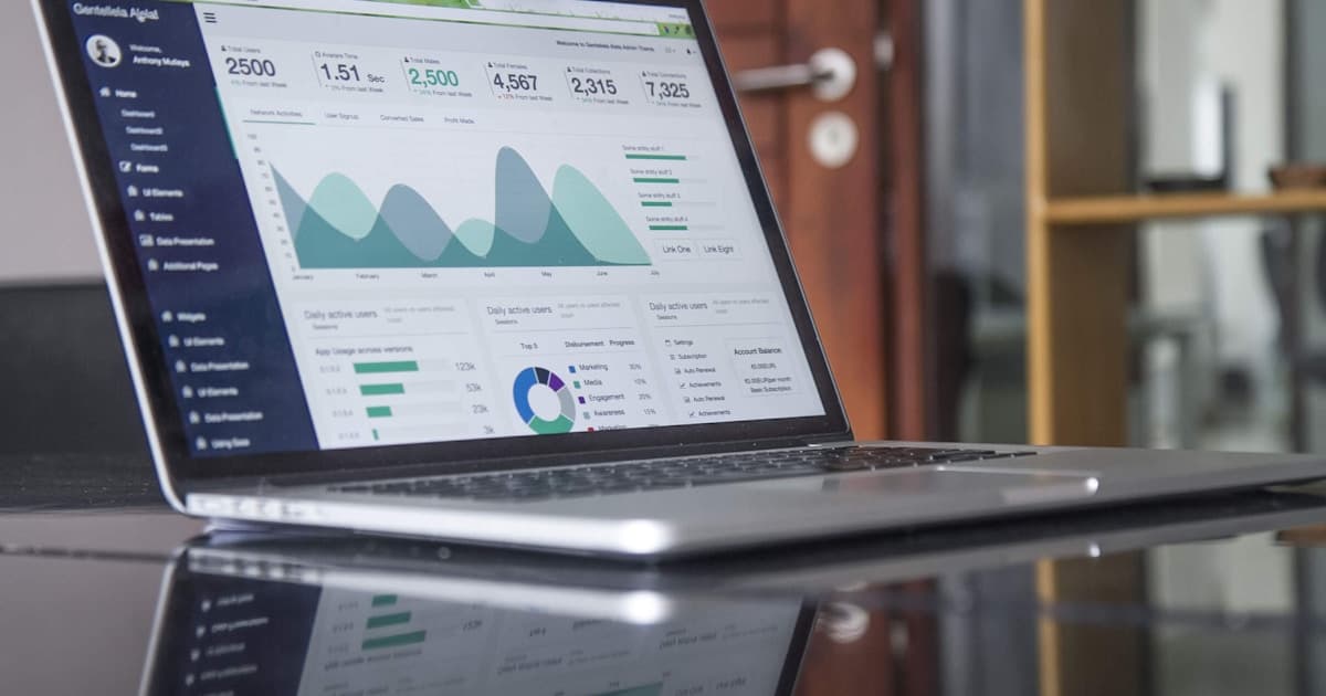 Analytics dashboard showing gift list ROI metrics